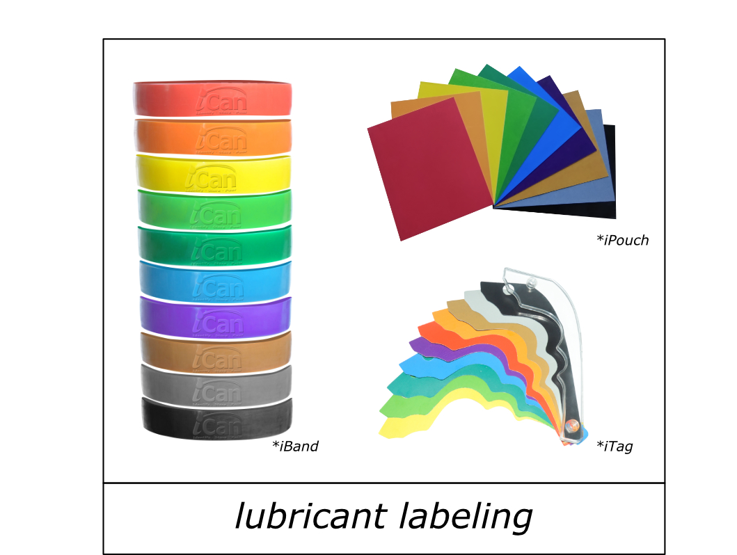 Lubricant labeling
