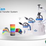 iCan Fluid Transfer System